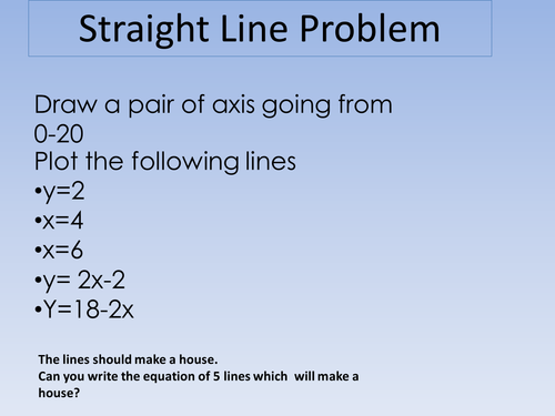 Ks4 Maths activity: Straight Line Problem