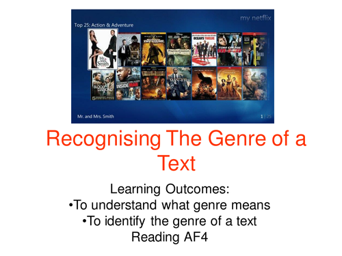 Recognising the genre of a text