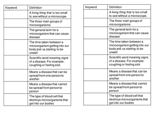 Disease keywords - worksheet