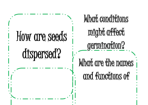 Life cycles | Teaching Resources