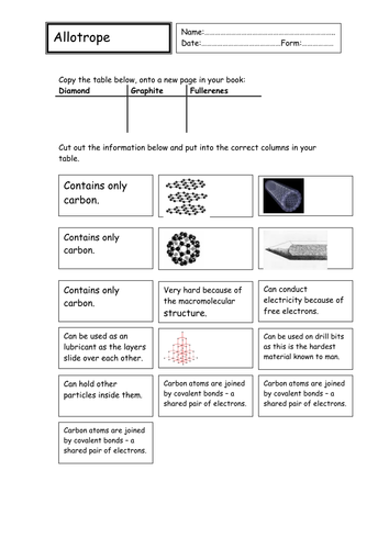 Allotropes cut and stick