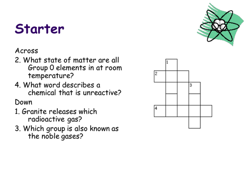 Group 0 Noble Gases