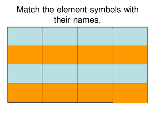 Elements match