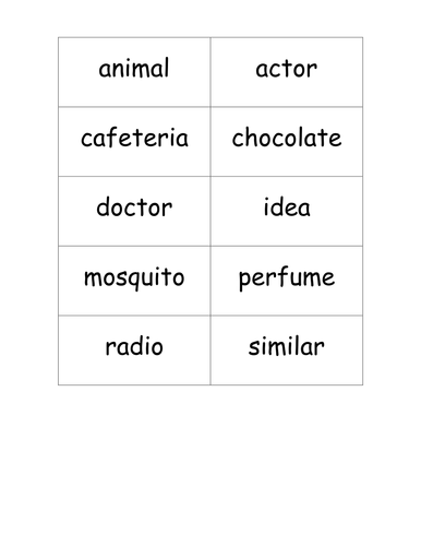 Hola - First Spanish lesson