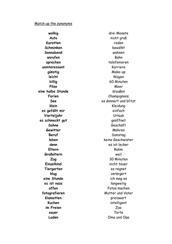 Word Families Synonyms Teaching Resources