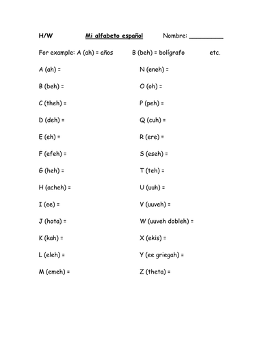 Spanish Alphabet Pronunciation Worksheet Ivuyteq