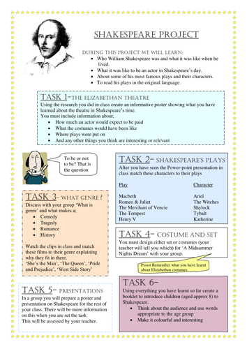 An Introduction To Shakespeare Project Worksheet Teaching Resources