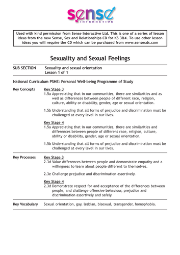 Lesson Ideas About Sexual Orientation And Homophobia By Sexedukation Teaching Resources Tes
