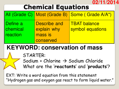 AQA Foundations of Chemistry C1.5 Chemical Equatio