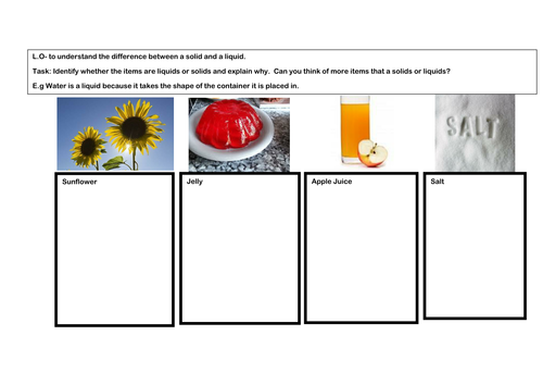 Solids and Liquids | Teaching Resources