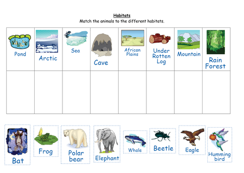 Printables Animal Habitats Worksheets match the animals to their habitats by ruthbentham teaching resources tes