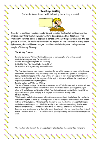 Teaching Writing at KS1 by palla - Teaching Resources - Tes