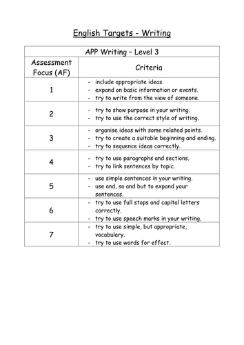 English Target Criteria (Writing)