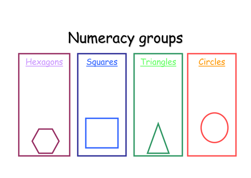Maths groups for display