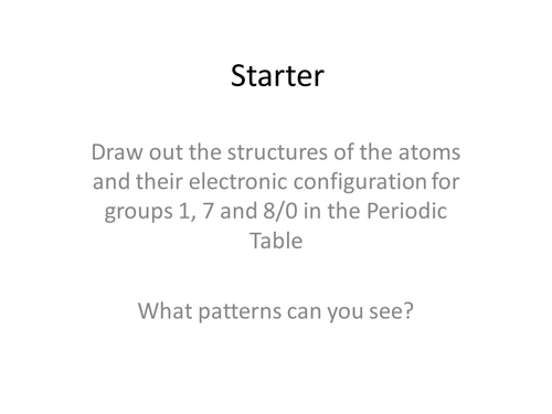 New AQA Core Science C1 - Periodic Table