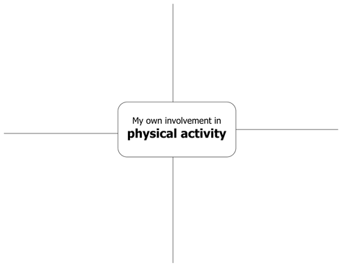 GCSE - Opportunities to Become Physically Active