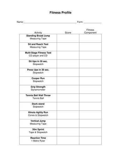 GCSE - Baseline Fitness Sheet (PEP)