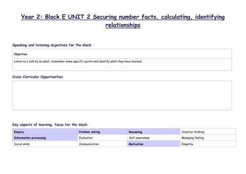 Y2 Maths outline plans for all blocks and units