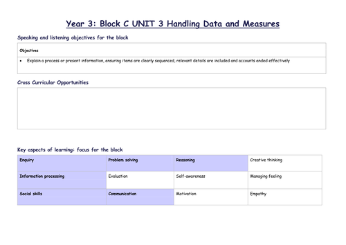 Y3 Maths outline plans for all blocks and units