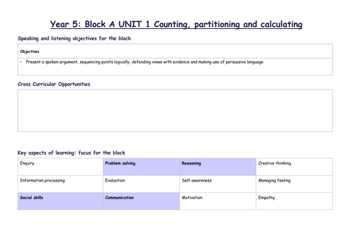 Y5 Maths outline plans for all blocks and units