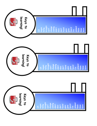Literacy learning keys!!!!