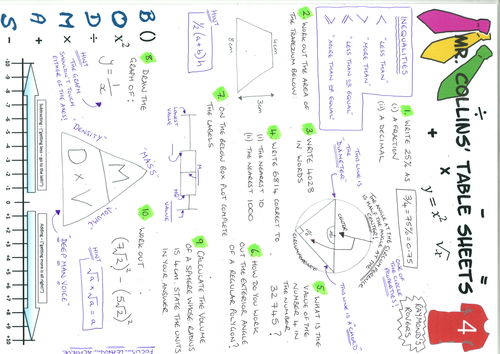 Mr. Collins' Maths Sheets - Revision aid