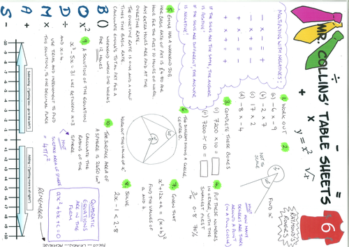 Mr. Collins' Maths Sheets - Revision aid
