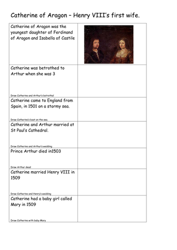 Catherine of Aragon to Anne Boleyn
