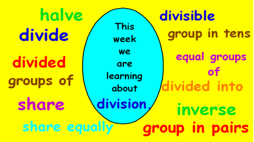 Introducing Division KS1