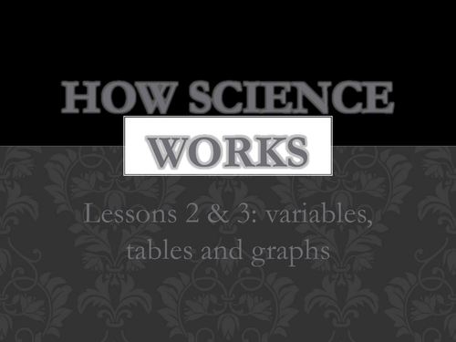 Hookes Law: good graph & good table guide