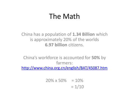 Factors Limiting Food Production (Edexcel B2.3_4)