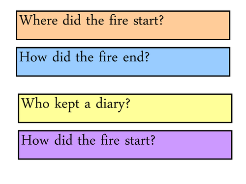 Great Fire of London questions