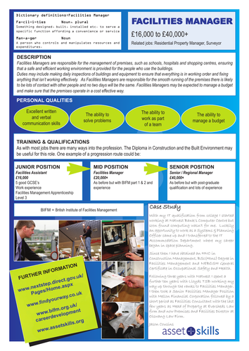 Facilities Manager Careers Information