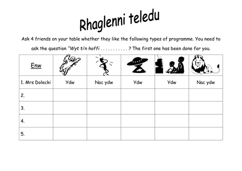 Welsh grid questionnaire about tv programmes