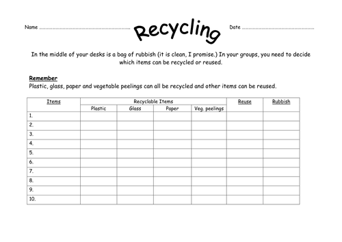 Recycling sorting activity | Teaching Resources