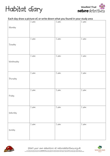 Habitat Diary