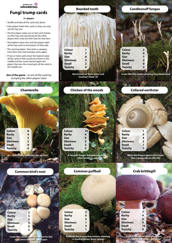 Fungi Trump Cards