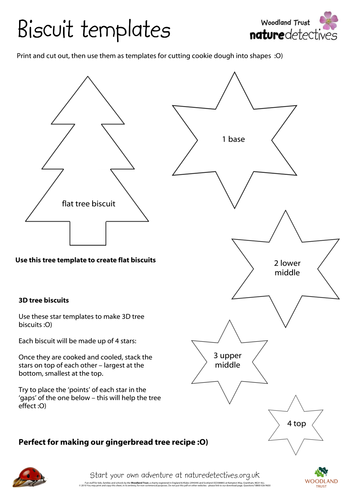 Gingerbread Tree Biscuits