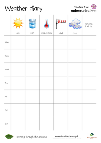 Weather Diary by naturedetectives - Teaching Resources - Tes