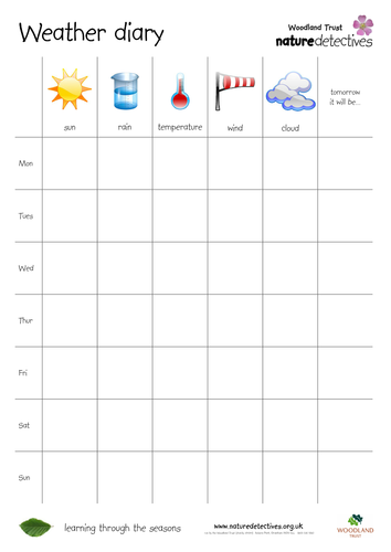 Weather Diary by naturedetectives | Teaching Resources