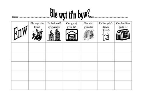 Ble wyt ti'n byw? Complete the grid