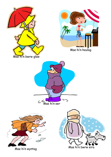 Welsh game - learning about the weather