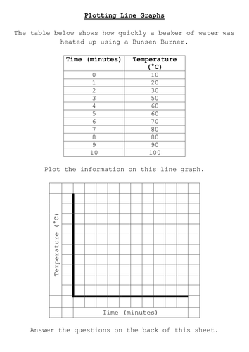 Line Graphs Activity by jwraft - Teaching Resources - Tes