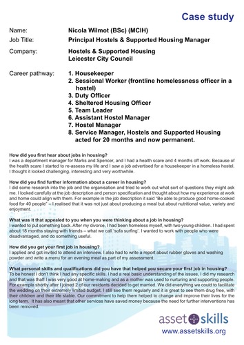 Supported Housing Manager Case Study