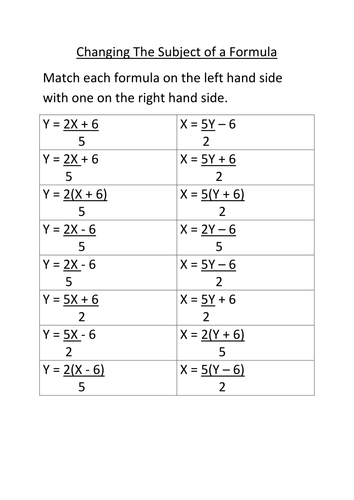 Changing the Subject of a Formula