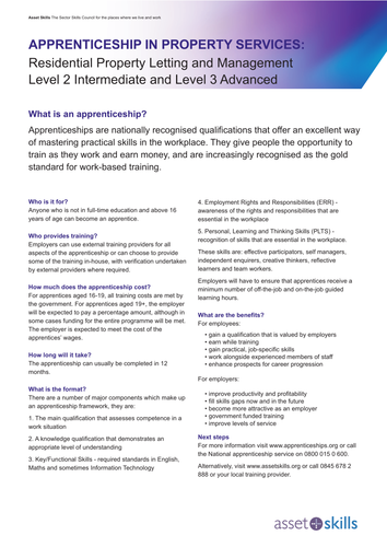 Residential Lettings Apprenticeship