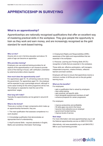Surveying Apprenticeship | Teaching Resources