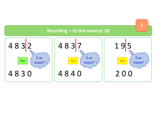 Rounding - Basics, Decimal Places &amp; Sig Figs | Teaching Resources