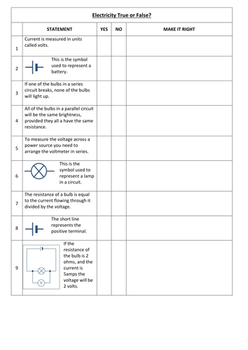 electricity worksheet teaching resources