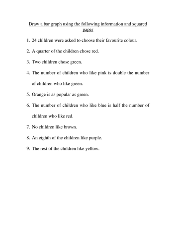 Bar charts problem solving